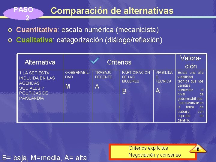 PASO 2 Comparación de alternativas o Cuantitativa: escala numérica (mecanicista) o Cualitativa: categorización (diálogo/reflexión)