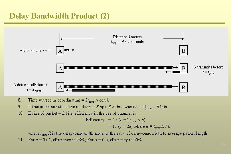 Delay Bandwidth Product (2) Distance d meters tprop = d / seconds A transmits