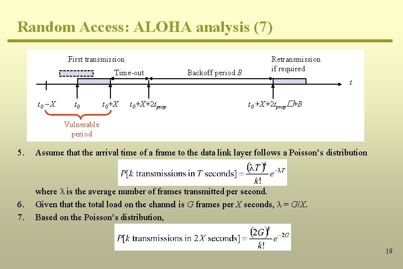 Random Access: ALOHA analysis (7) First transmission Time-out Backoff period B Retransmission if required