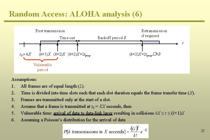 Random Access: ALOHA analysis (6) First transmission Time-out Backoff period B Retransmission if required