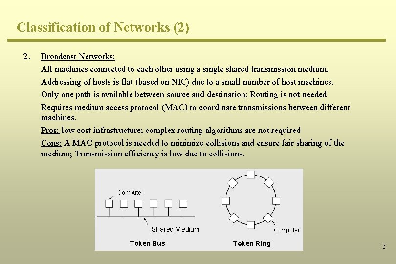 Classification of Networks (2) 2. Broadcast Networks: All machines connected to each other using