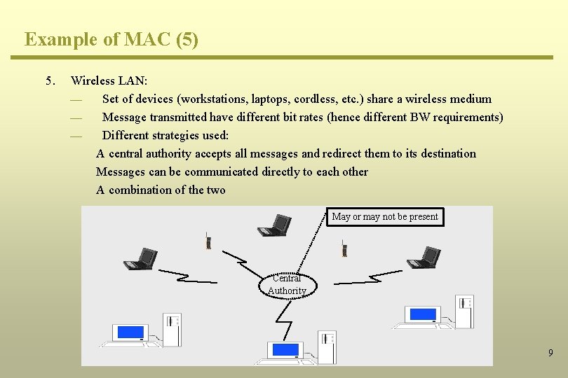 Example of MAC (5) 5. Wireless LAN: ¾ Set of devices (workstations, laptops, cordless,