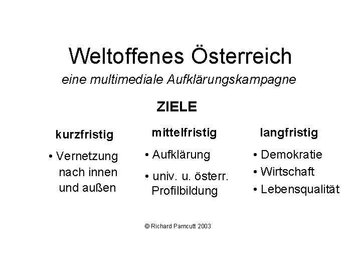Weltoffenes Österreich eine multimediale Aufklärungskampagne ZIELE kurzfristig • Vernetzung nach innen und außen mittelfristig