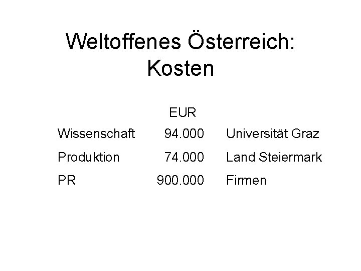 Weltoffenes Österreich: Kosten EUR Wissenschaft 94. 000 Universität Graz Produktion 74. 000 Land Steiermark