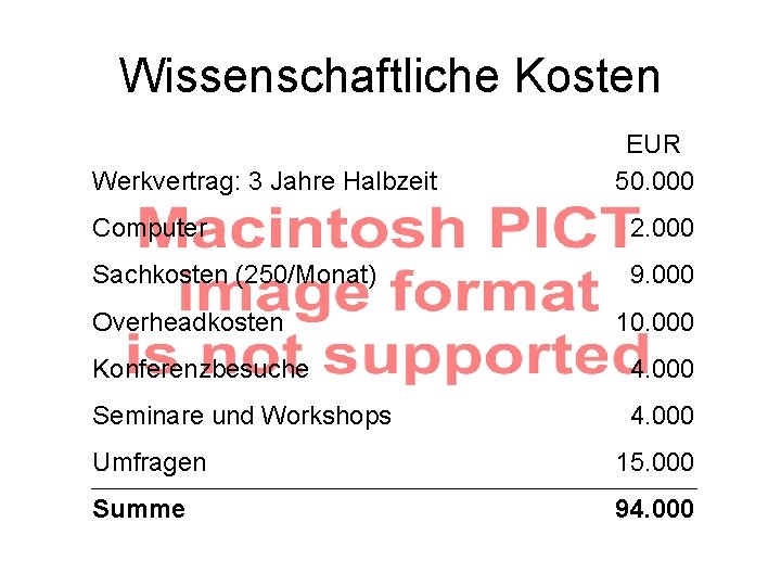 Wissenschaftliche Kosten Werkvertrag: 3 Jahre Halbzeit EUR 50. 000 Computer 2. 000 Sachkosten (250/Monat)