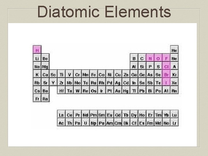 Diatomic Elements 