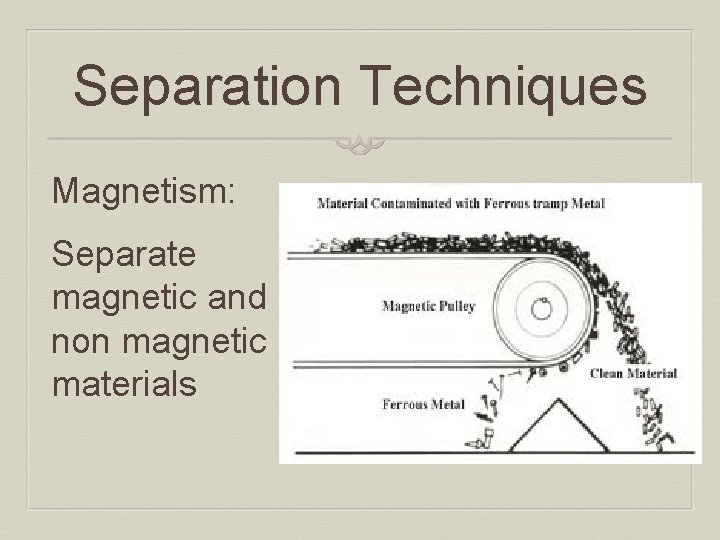 Separation Techniques Magnetism: Separate magnetic and non magnetic materials 