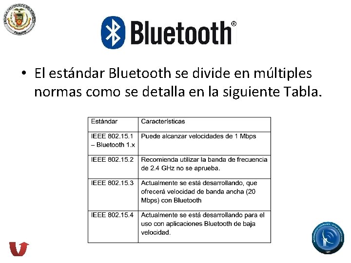  • El estándar Bluetooth se divide en múltiples normas como se detalla en