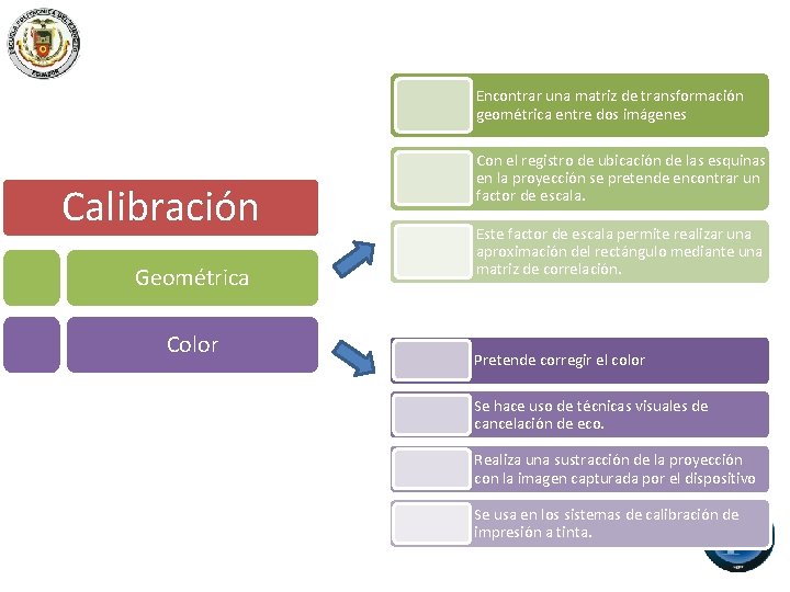 Encontrar una matriz de transformación geométrica entre dos imágenes Calibración Geométrica Color Con el