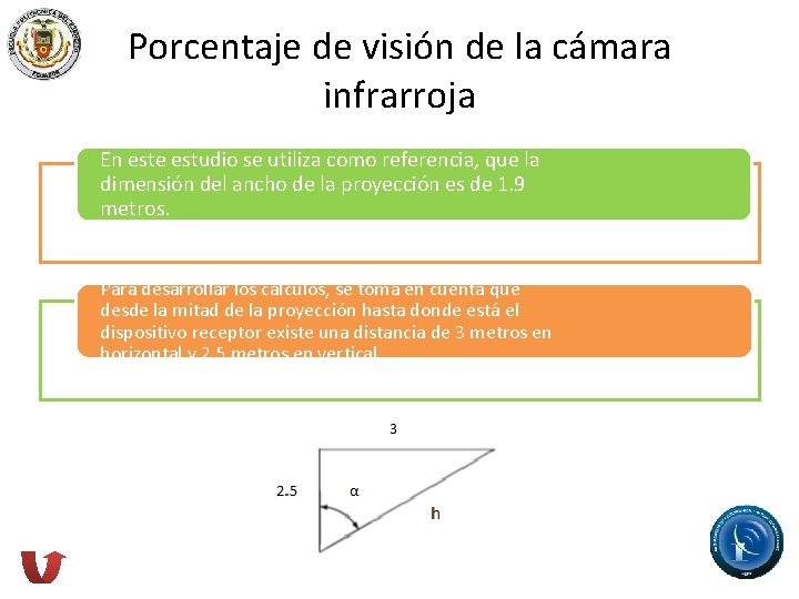 Porcentaje de visión de la cámara infrarroja En este estudio se utiliza como referencia,