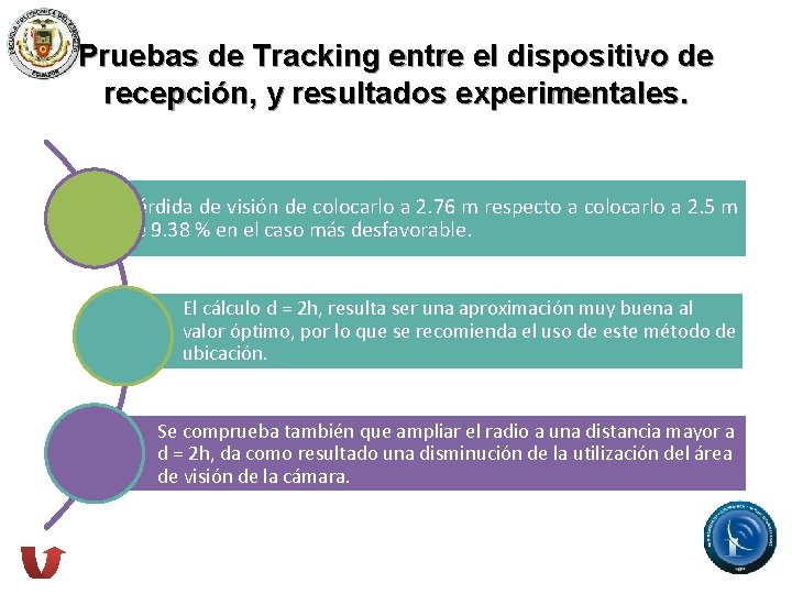 Pruebas de Tracking entre el dispositivo de recepción, y resultados experimentales. La pérdida de