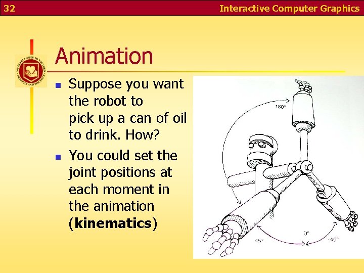 32 Interactive Computer Graphics Animation n n Suppose you want the robot to pick