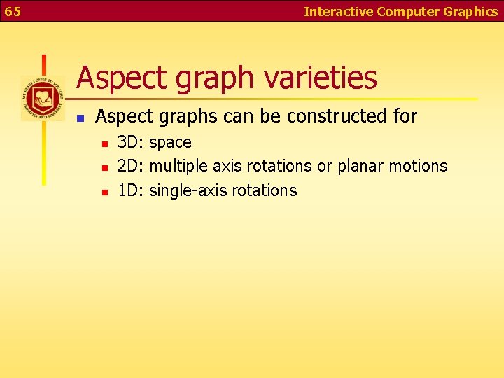 65 Interactive Computer Graphics Aspect graph varieties n Aspect graphs can be constructed for