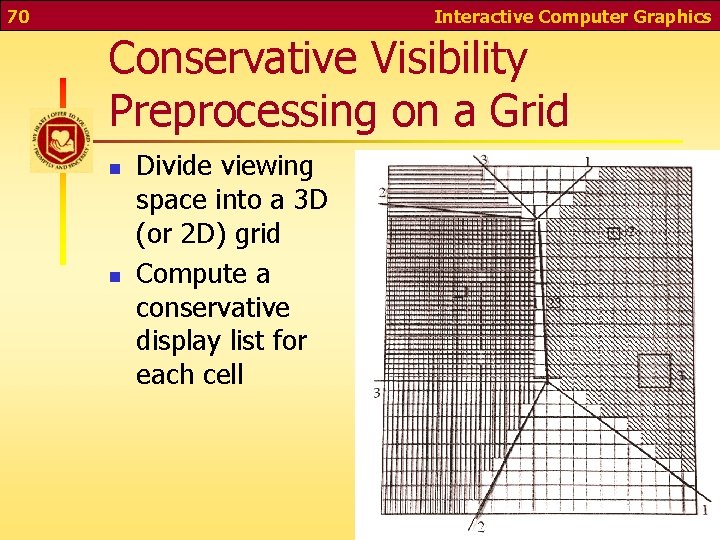 70 Interactive Computer Graphics Conservative Visibility Preprocessing on a Grid n n Divide viewing