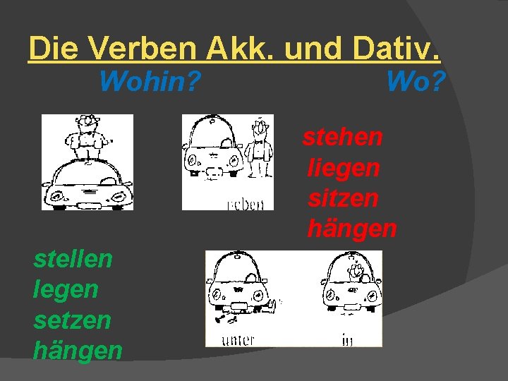 Die Verben Akk. und Dativ. Wohin? Wo? stehen liegen sitzen hängen stellen legen setzen