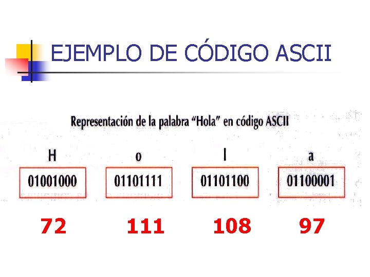 EJEMPLO DE CÓDIGO ASCII 72 111 108 97 