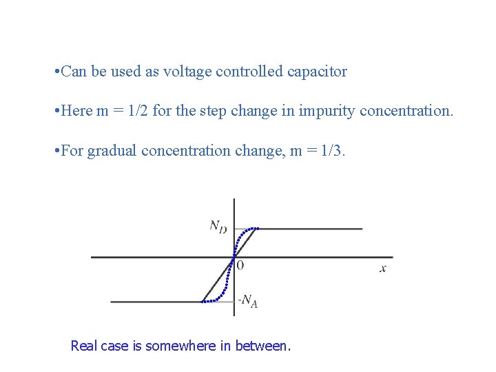  • Can be used as voltage controlled capacitor • Here m = 1/2