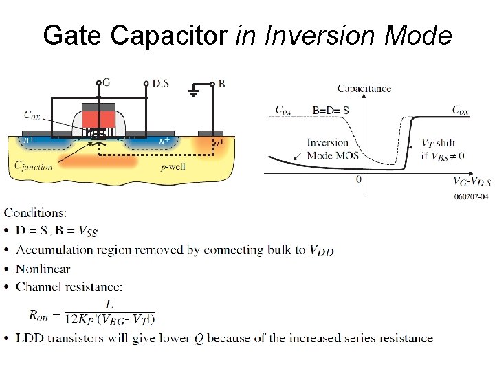 Gate Capacitor in Inversion Mode 