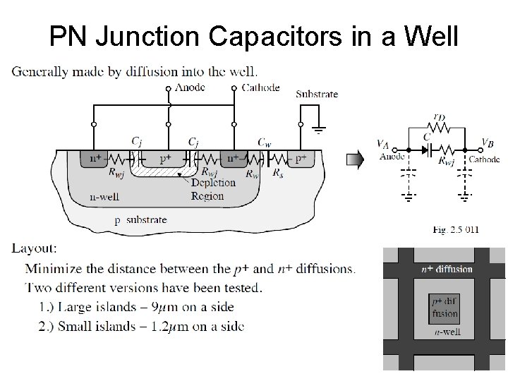 PN Junction Capacitors in a Well 