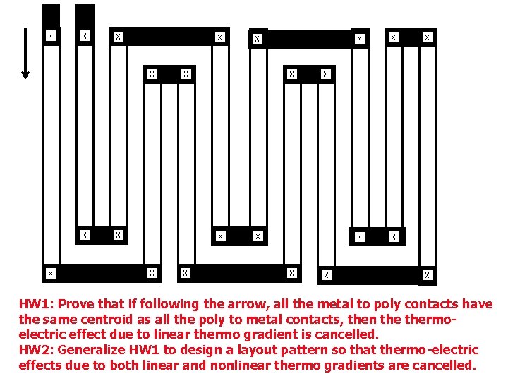 X X X X X X HW 1: Prove that if following the arrow,