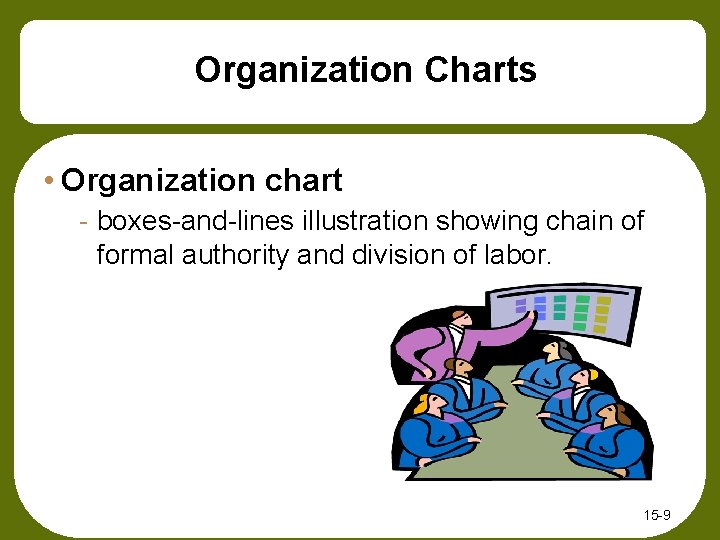 Organization Charts • Organization chart - boxes-and-lines illustration showing chain of formal authority and