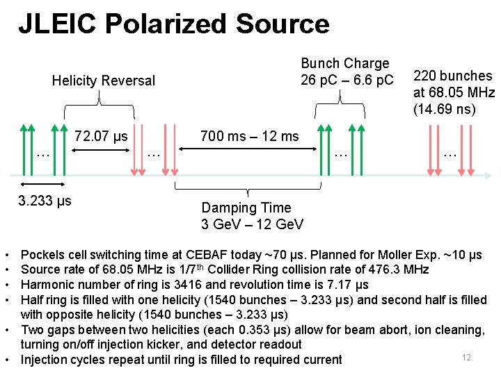 JLEIC Polarized Source Bunch Charge 26 p. C – 6. 6 p. C Helicity