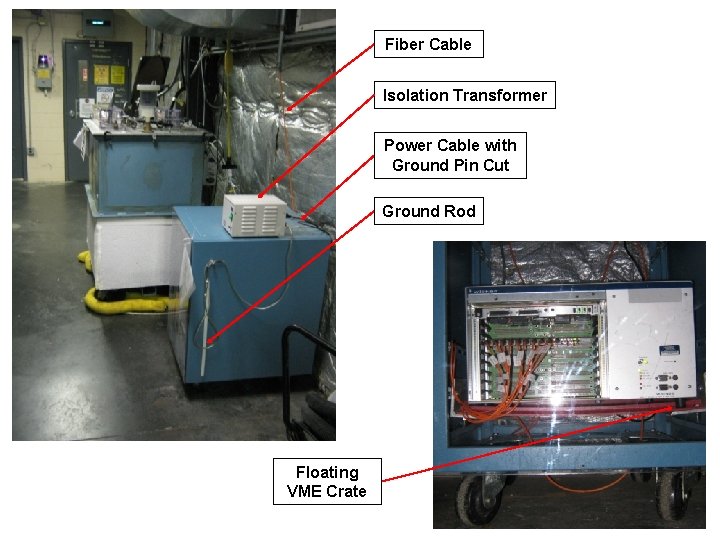 Fiber Cable Isolation Transformer Power Cable with Ground Pin Cut Ground Rod Floating VME