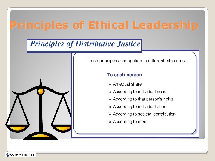 Principles of Ethical Leadership 