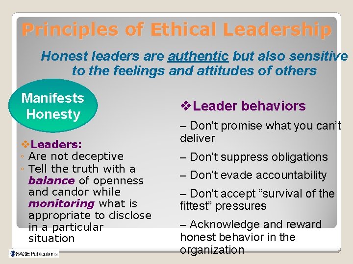 Principles of Ethical Leadership Honest leaders are authentic but also sensitive to the feelings