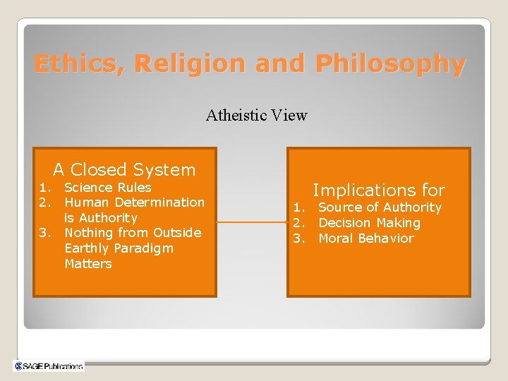 Ethics, Religion and Philosophy Atheistic View A Closed System 1. Science Rules 2. Human