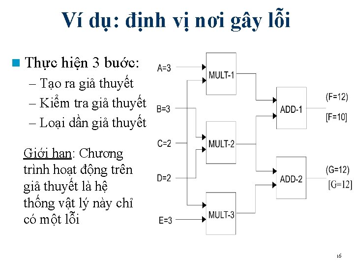 Ví dụ: định vị nơi gây lỗi n Thực hiện 3 buớc: – Tạo