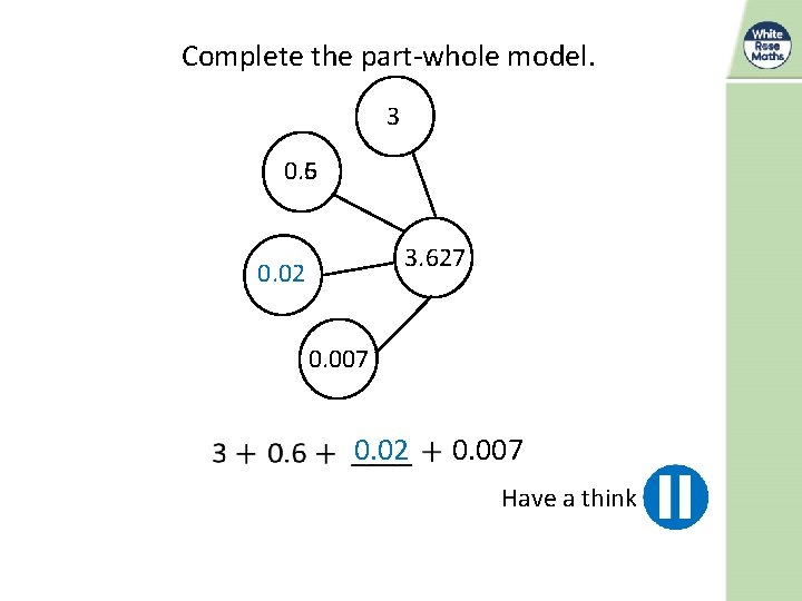 Complete the part-whole model. 3 0. 6 0. 5 3. 627 0. 02 0.