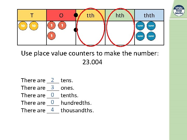 T O tth hth thth Use place value counters to make the number: 23.