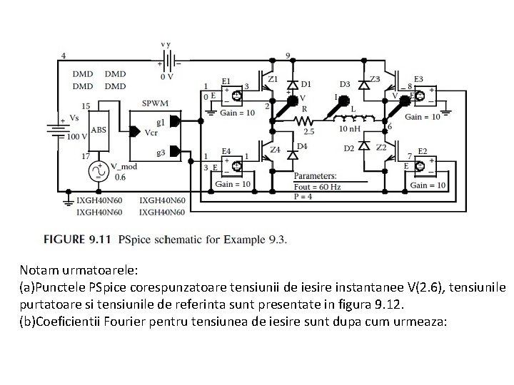 Notam urmatoarele: (a)Punctele PSpice corespunzatoare tensiunii de iesire instantanee V(2. 6), tensiunile purtatoare si