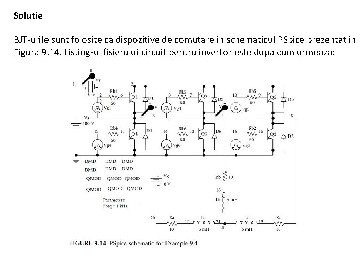 Solutie BJT-urile sunt folosite ca dispozitive de comutare in schematicul PSpice prezentat in Figura