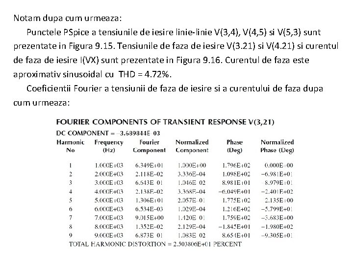 Notam dupa cum urmeaza: Punctele PSpice a tensiunile de iesire linie-linie V(3, 4), V(4,