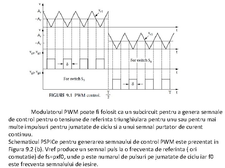 Modulatorul PWM poate fi folosit ca un subcircuit pentru a genera semnale de control