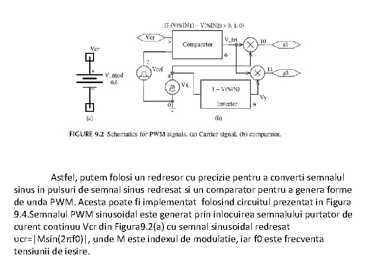 Astfel, putem folosi un redresor cu precizie pentru a converti semnalul sinus in pulsuri