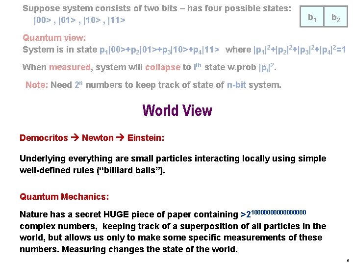 Suppose system consists of two bits – has four possible states: |00> , |01>