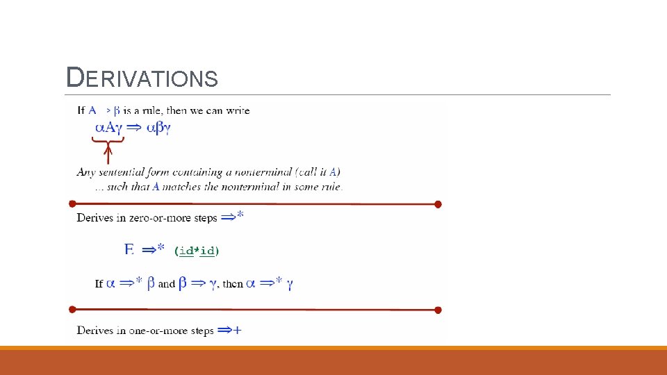 DERIVATIONS 