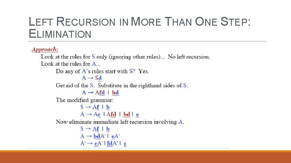 LEFT RECURSION IN MORE THAN ONE STEP: ELIMINATION 