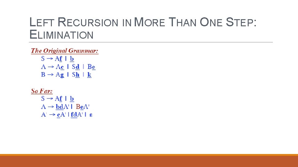 LEFT RECURSION IN MORE THAN ONE STEP: ELIMINATION 