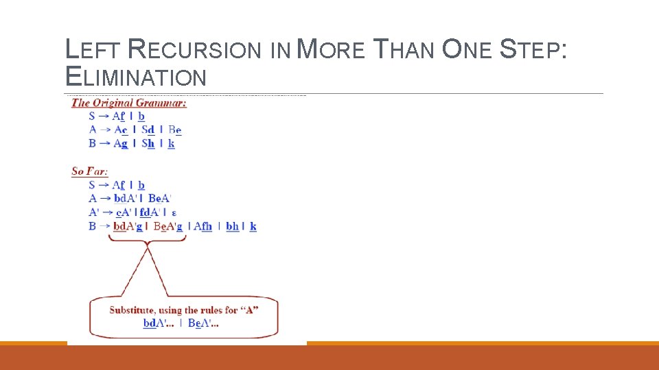 LEFT RECURSION IN MORE THAN ONE STEP: ELIMINATION 