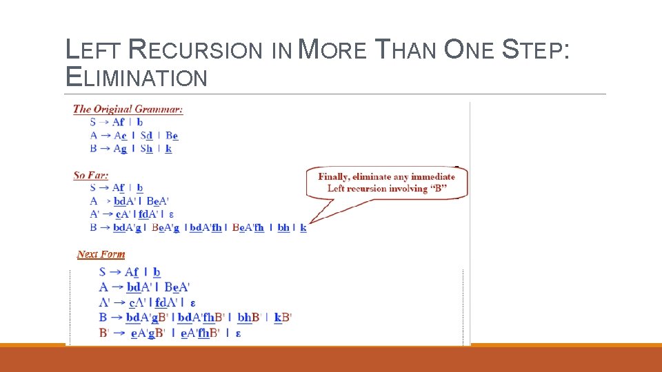 LEFT RECURSION IN MORE THAN ONE STEP: ELIMINATION 