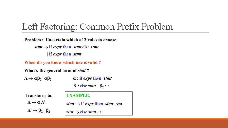 Left Factoring: Common Prefix Problem 