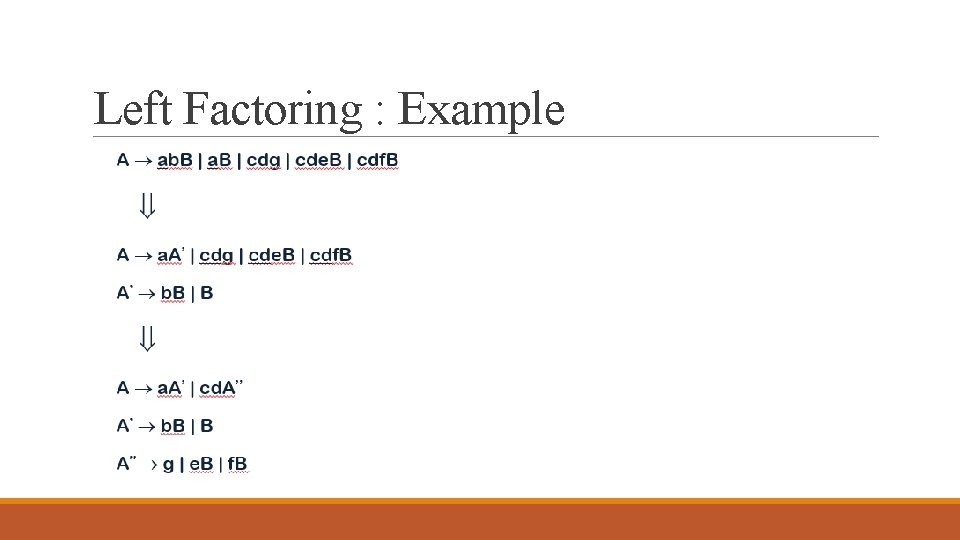 Left Factoring : Example 