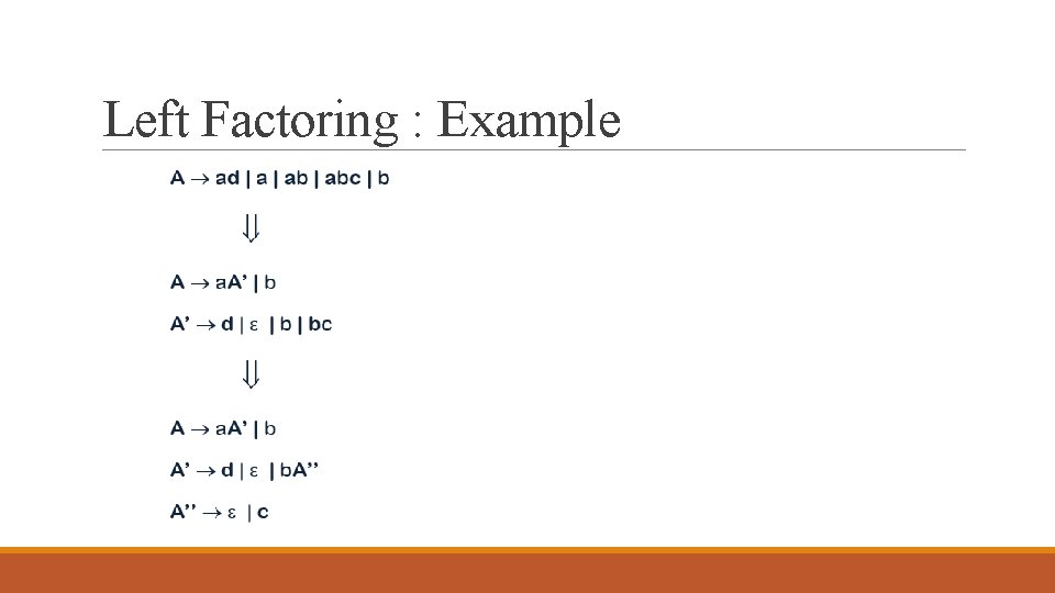 Left Factoring : Example 