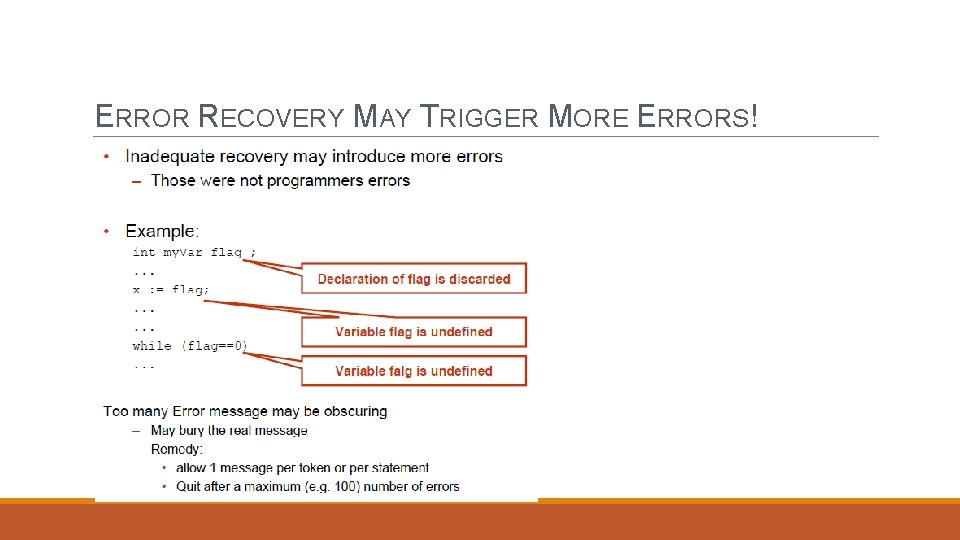 ERROR RECOVERY MAY TRIGGER MORE ERRORS! 