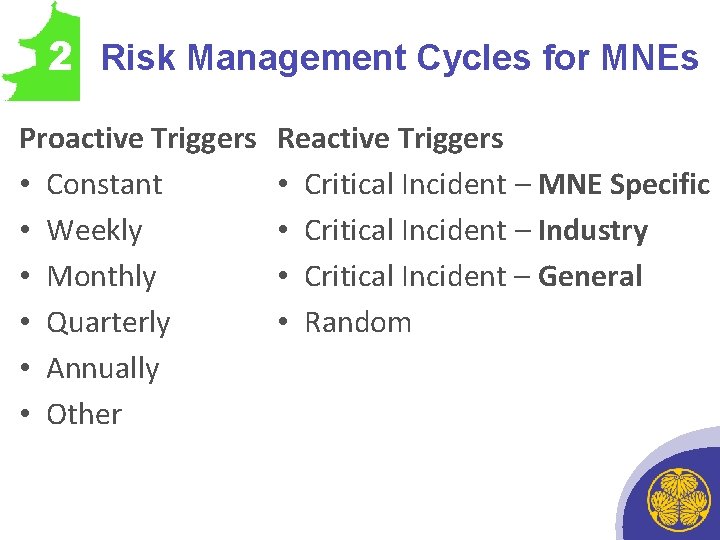 2 Risk Management Cycles for MNEs Proactive Triggers • Constant • Weekly • Monthly