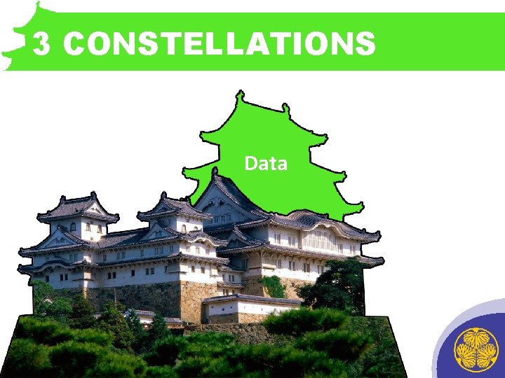 3 CONSTELLATIONS • INTRODUCTORY CASTLE SEQUENCE HERE Data 